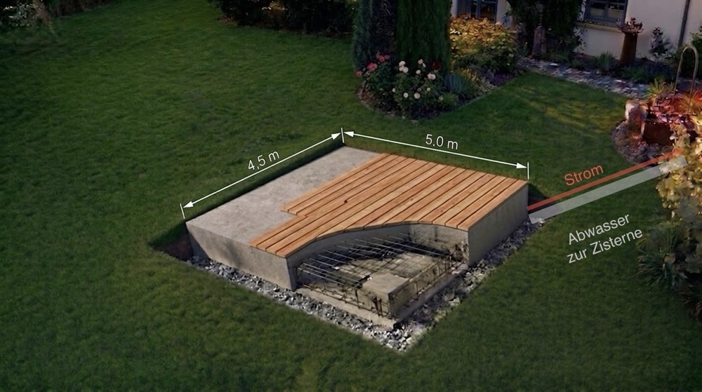 Fundament Abmessungen und Planung